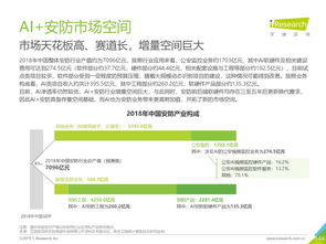 艾瑞咨詢2019年中國互聯網發展全景與旅游開發項目策劃咨詢